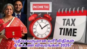 2025 புதிய வருமான வரி விதிகள் மற்றும் கட்டண மாற்றங்கள்