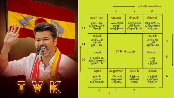 2026 விஜய் ஆட்சி : Astrology predicts Vijay political rise - favorable colors & public support