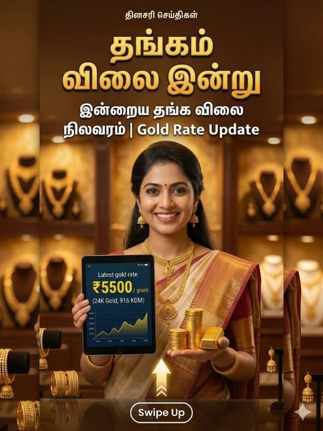 20 மார்ச் 2026 இன்றைய தங்கம் விலை நிலவரம்: சவரனுக்கு ₹ 80 அதிகரித்துள்ளது - Today Gold Rate in Tamil