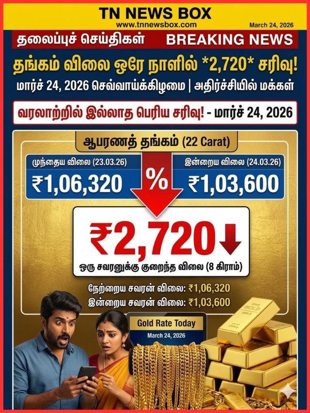 24 மார்ச் 2026 இன்றைய தங்கம் விலை நிலவரம்: சவரனுக்கு ₹ 80 அதிகரித்துள்ளது - Today Gold Rate in Tamil Nadu