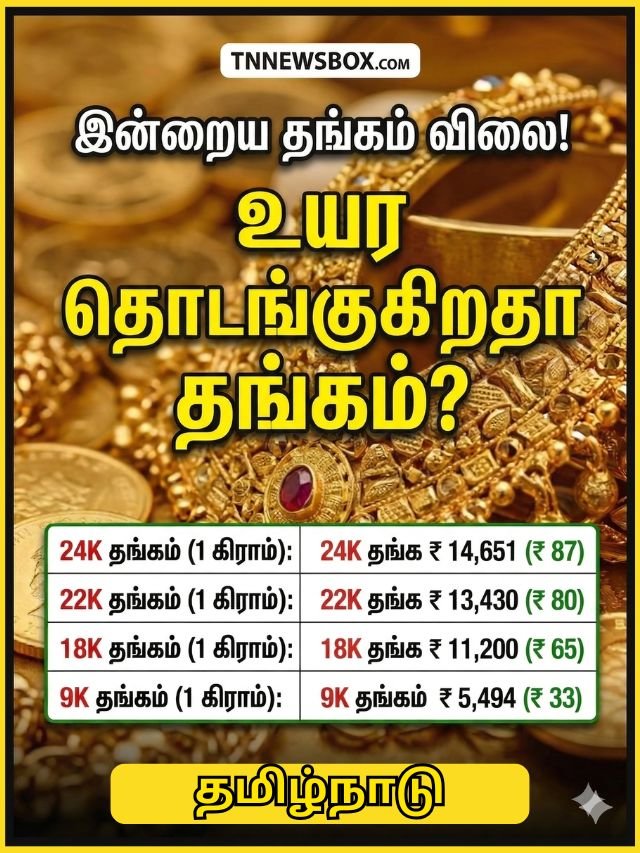 27 மார்ச் 2026 இன்றைய தங்கம் விலை நிலவரம்: சவரனுக்கு ₹ 80 அதிகரித்துள்ளது - Today Gold Rate in Tamil Nadu
