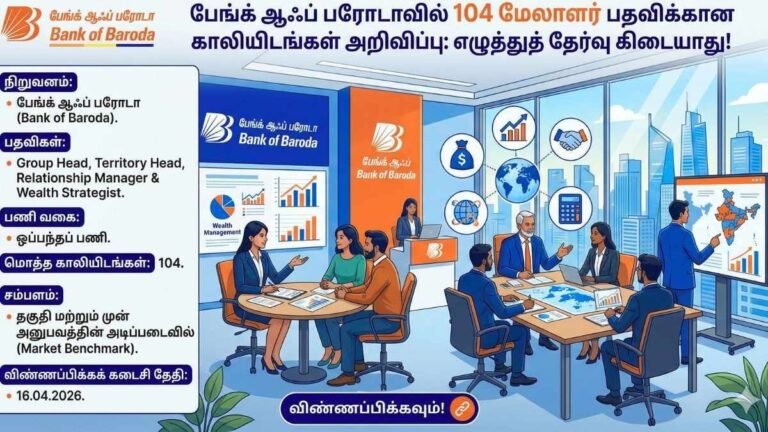 பேங்க் ஆஃப் பரோடா மேலாளர் வேலைவாய்ப்பு 2026 - 104 காலியிடங்கள் அறிவிப்பு!