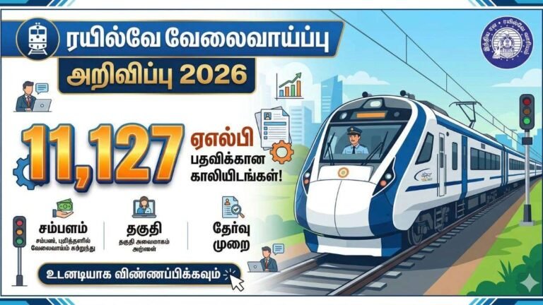 ரயில்வே வேலைவாய்ப்பு அறிவிப்பு 2026 - 11127 ஏஎல்பி (ALP) காலியிடங்கள்!