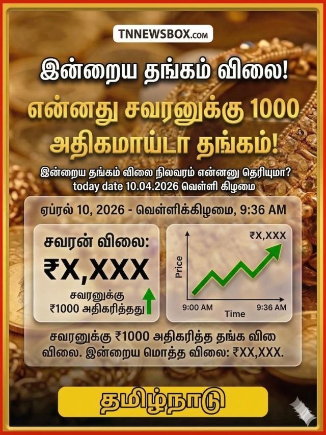 ஏப்ரல் 10, 2026 இன்றைய தங்கம் விலை நிலவரம்: சவரனுக்கு ₹ 1000 அதிகரித்துள்ளது.
