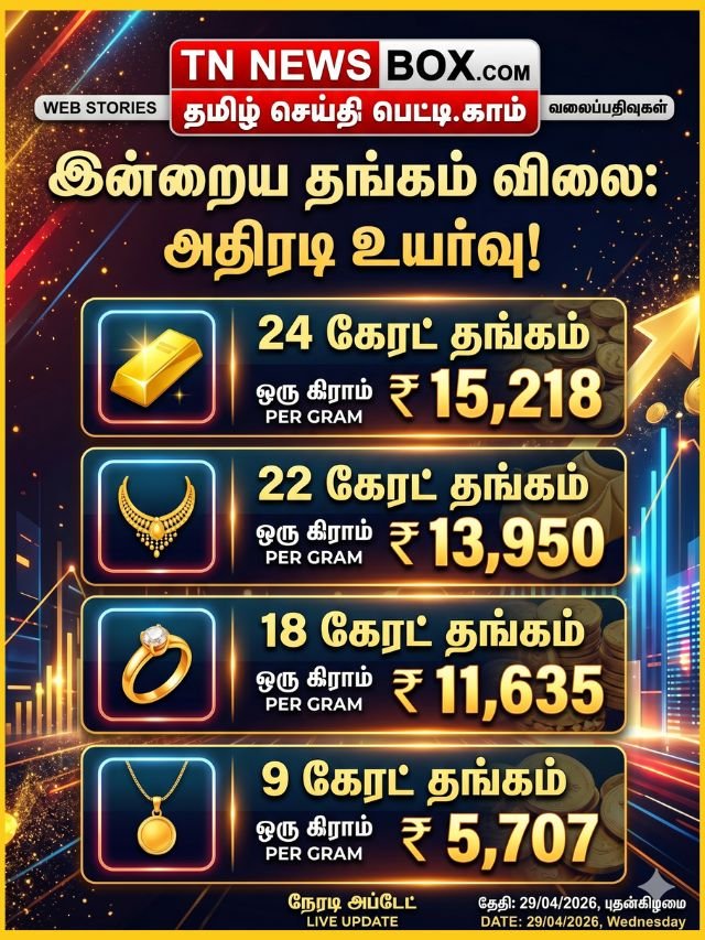 இன்றைய தங்கம் விலை நிலவரம் 29 ஏப்ரல் 2026: 24 கேரட், 22 கேரட், 18 கேரட் மற்றும் 9 கேரட் தங்கம் விலை பட்டியல் - TN News Box