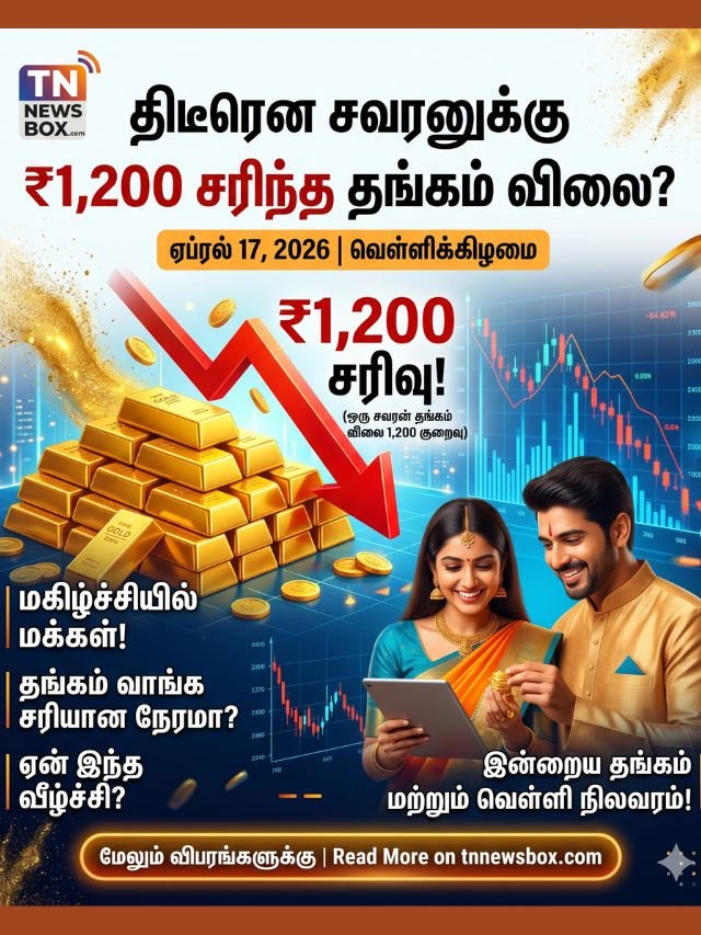 ஏப்ரல் 17, 2026 அன்று சவரனுக்கு ₹1,200 தங்கம் விலை அதிரடியாக சரிந்ததைக் குறிக்கும் விளக்கப்படம். தங்கம் விலை வீழ்ச்சியால் மகிழ்ச்சியடைந்த தம்பதியினர் மற்றும் பங்குச்சந்தை நிலவரம்.