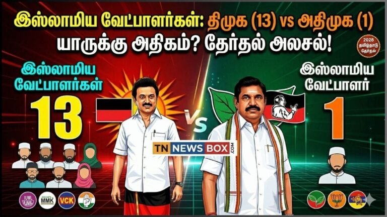 திமுக vs அதிமுக இஸ்லாமிய வேட்பாளர்கள் பட்டியல் 2026!