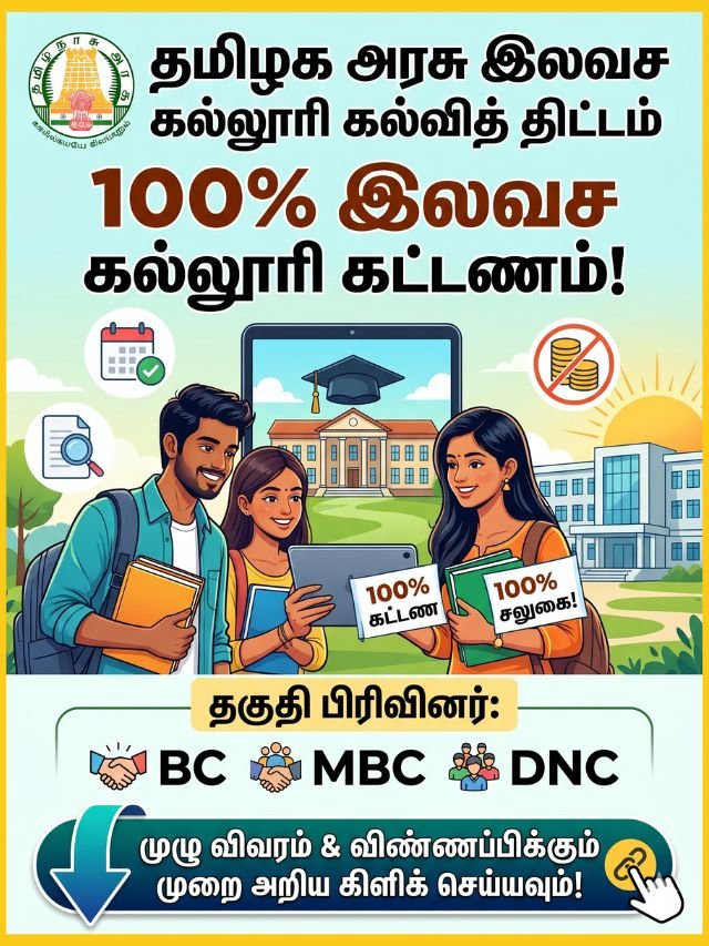 தமிழக அரசின் 100% இலவச கல்லூரி கல்வித் திட்டம் - BC, MBC, DNC மாணவர்களுக்கான சலுகை