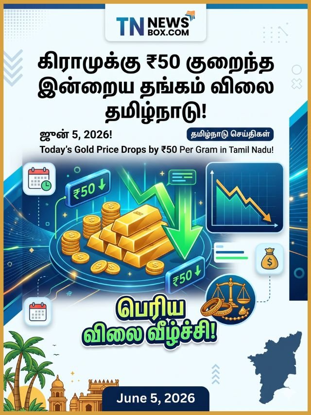 "கிராமுக்கு ₹50 குறைந்த இன்றைய தங்கம் விலை தமிழ்நாடு!". Below it, small text translates this to "Today's Gold Price Drops by ₹50 Per Gram in Tamil Nadu!". The date "ஜுன் 5, 2026!" is clear.